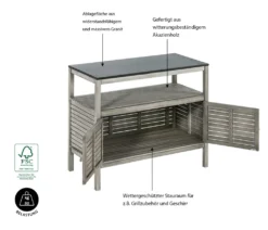 Dehner Doppelschrank Southhampton, 90 X 100 X 50 Cm, FSC® Akazienholz/Granit, Hellgrau -Natur Garten Verkauf 2fa8c76530663a5356b6b685bd408082