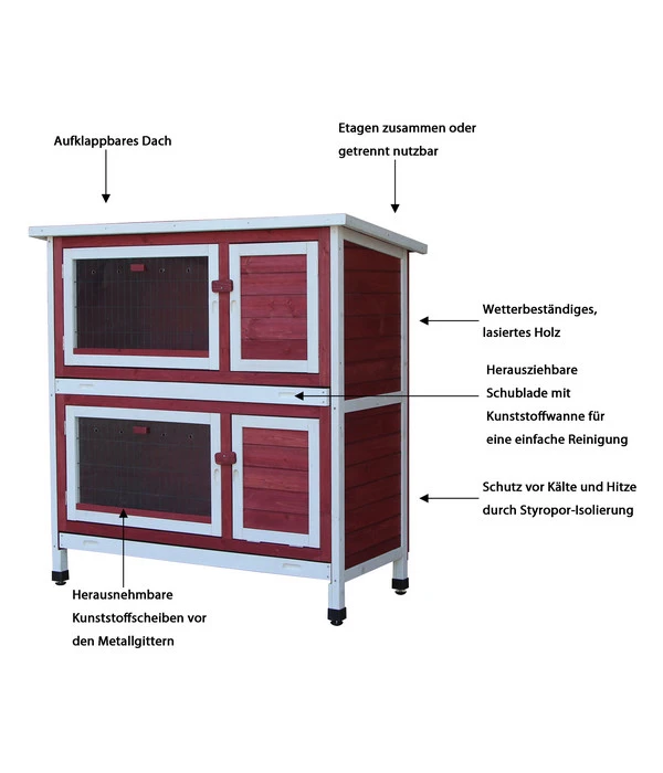 Dehner Kaninchenstall Landhaus, Mit Wärmedämmung, Ca. B114/H116/T57 Cm 9 Dehner Kaninchenstall Landhaus, Mit Wärmedämmung, Ca. B114/H116/T57 Cm – Bild 7