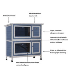 Dehner Kaninchenstall Original Mit Wärmedämmung, Ca. B114/H116/T57 Cm 18 Dehner Kaninchenstall Original Mit Wärmedämmung, Ca. B114/H116/T57 Cm -Natur Garten Verkauf 4440830 WE IG 002 DehnerMarkenqualitaetKaninchenstallIsoliertBlau