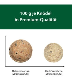 Dehner Natura Insekten-Knödel, Ohne Netz, 100 Stk. Je 100 G 13 Dehner Natura Insekten-Knödel, Ohne Netz, 100 Stk. Je 100 G -Natur Garten Verkauf DE 005 Meisenknoedel Infografik100g 3