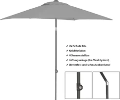 Dehner Sonnenschirm Andros, Ca. 250 X 210 X 150 Cm, Aluminium/Polyester, Blau -Natur Garten Verkauf abadc44074d71ca5e8512f68c9c11755